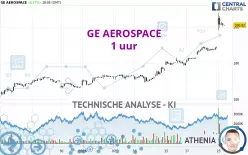 GE AEROSPACE - 1 uur