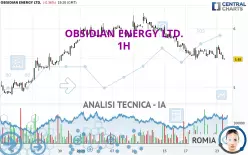 OBSIDIAN ENERGY LTD. - 1H