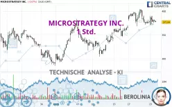 MICROSTRATEGY INC. - 1 Std.