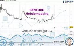 GENEURO - Semanal