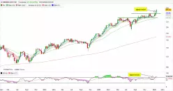 SCHNEIDER ELECTRIC - Semanal