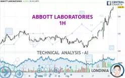 ABBOTT LABORATORIES - 1H