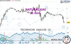 NATURAL GAS - 15 min.