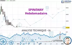 SPINEWAY - Hebdomadaire