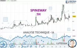 SPINEWAY - 1H