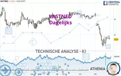 VASTNED - Dagelijks