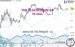 THE BLOCKCHAIN GP - 15 min.