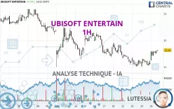 UBISOFT ENTERTAIN - 1H