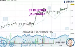 ST DUPONT - Journalier