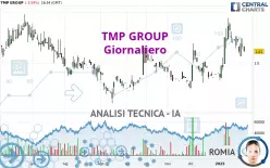 TMP GROUP - Giornaliero