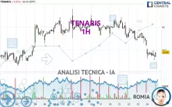 TENARIS - 1H