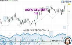 AGFA-GEVAERT - 1H