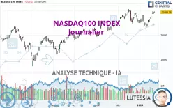 NASDAQ100 INDEX - Journalier