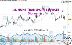 J.B. HUNT TRANSPORT SERVICES - Giornaliero