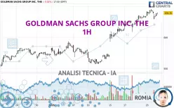 GOLDMAN SACHS GROUP INC. THE - 1H