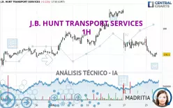 J.B. HUNT TRANSPORT SERVICES - 1 uur