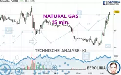 NATURAL GAS - 15 min.