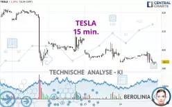 TESLA - 15 min.