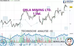 ORLA MINING LTD. - 1H