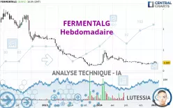 FERMENTALG - Wekelijks