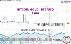 BITCOIN GOLD - BTG/USD - 1H