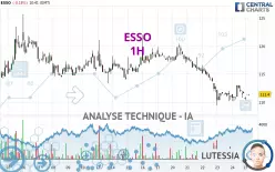 ESSO - 1H