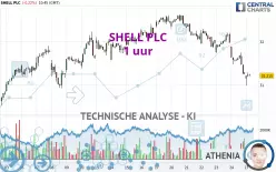 SHELL PLC - 1 Std.