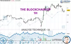 THE BLOCKCHAIN GP - 1H