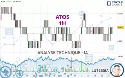 ATOS - 1H