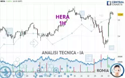 HERA - 1 uur