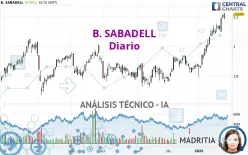 B. SABADELL - Dagelijks