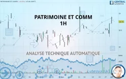 PATRIMOINE ET COMM - 1H