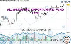 ALLSPRING INC. OPPORTUNITIES FUND - 1H