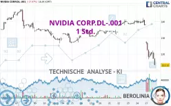 NVIDIA CORP.DL-.001 - 1H