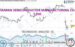 TAIWAN SEMICONDUCTOR MANUFACTURING CO. - 1H