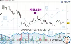 MERSEN - 1H