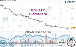 TESSELLIS - Giornaliero