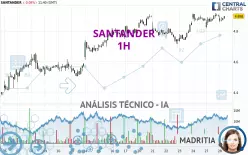 SANTANDER - 1H