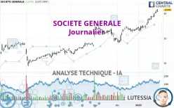 SOCIETE GENERALE - Journalier