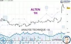 ALTEN - 1H