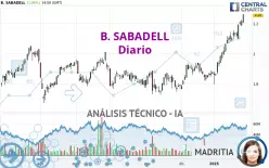 B. SABADELL - Journalier