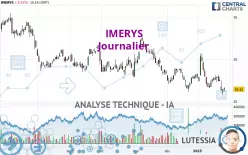 IMERYS - Journalier