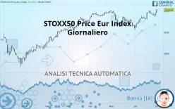 STOXX50 PRICE EUR INDEX - Giornaliero