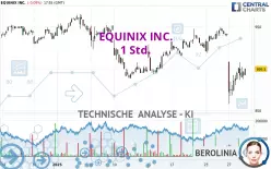 EQUINIX INC. - 1 Std.