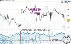 MERSEN - 15 min.