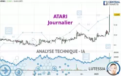 ATARI - Journalier