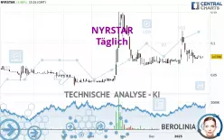 NYRSTAR - Täglich