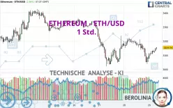 ETHEREUM - ETH/USD - 1 Std.