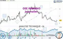 OSE IMMUNO - Journalier