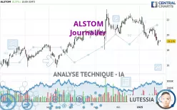 ALSTOM - Täglich